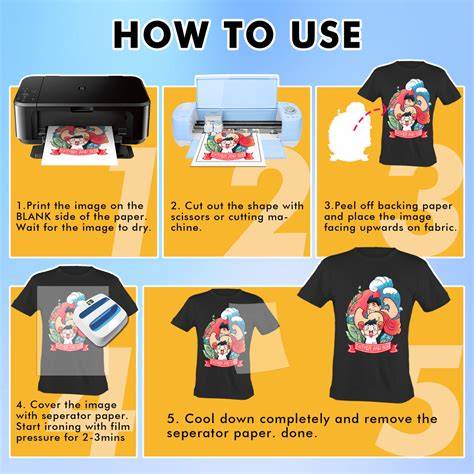 Using Light Inkjet Printable Htv On A Black Shirt Video