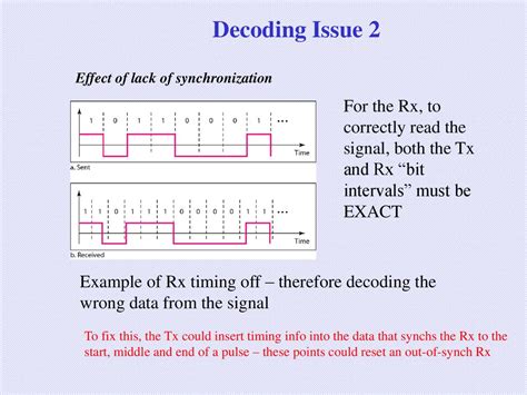 Tips Menggunakan Istilah TX dengan Tepat
