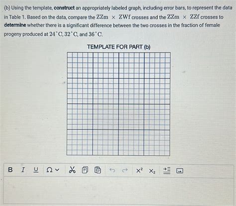 Using The Template Construct An Appropriately Labeled Graph