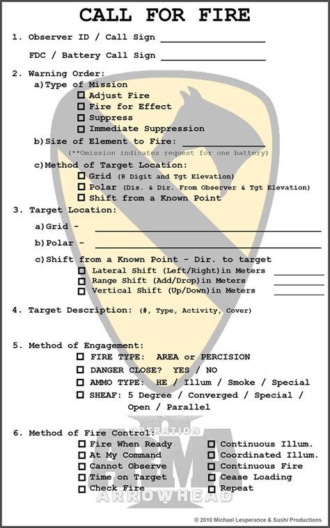 Usmc Call For Fire Template