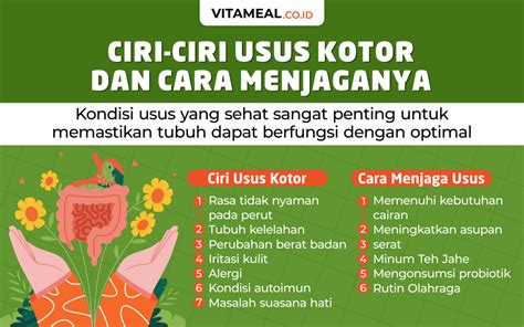 Usus Sehat