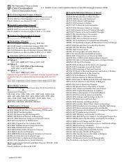 Ut Austin English Degree Plan Course Catalog