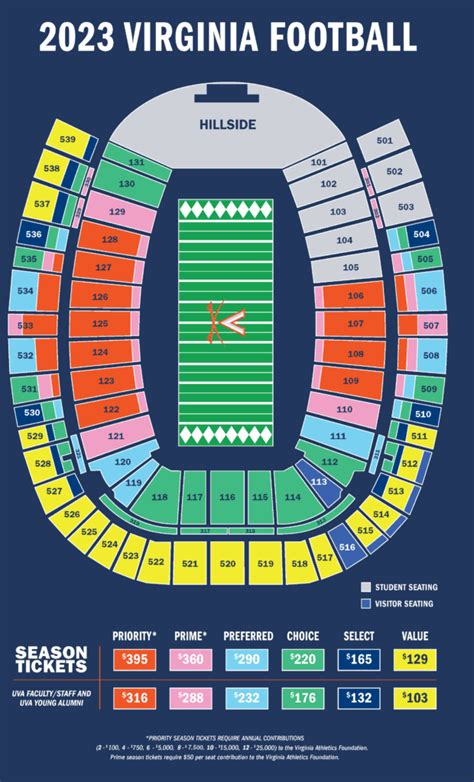 Uva Football Seating Chart