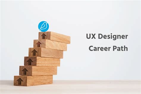 Ux Designer Career Growth