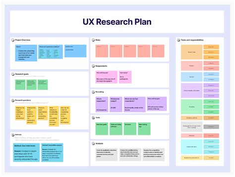 Ux Research Template