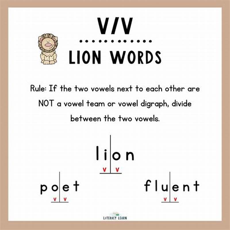 V/v Syllable Pattern