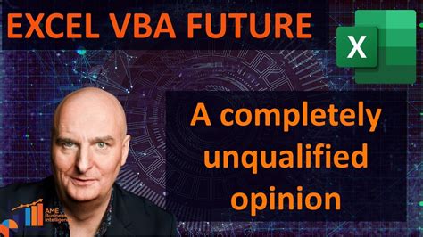 VBA Future