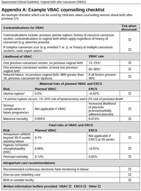 VBAC Candidate Criteria