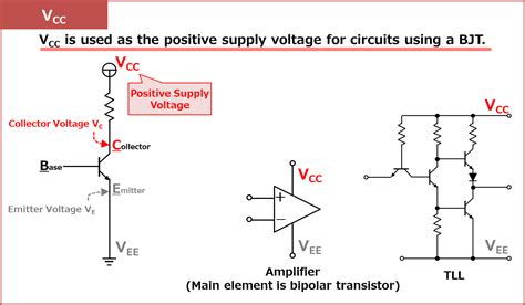 VCC in electronic circuit