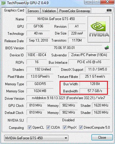 VGA bandwidth comparison