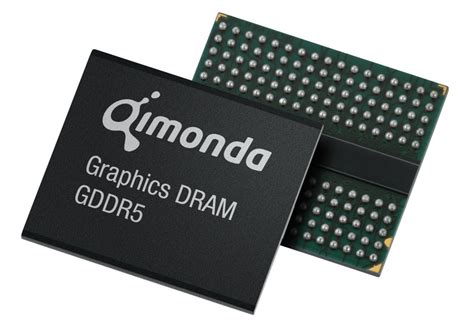 VGA memory chips