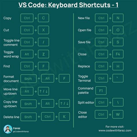 VS Code shortcuts