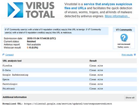 VTChromizer VirusTotal