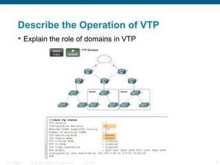 Diagram Alur Kerja VTP