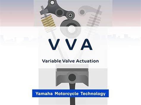 VVA Camshaft Diagram