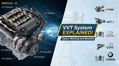 VVT-i (Variable Valve Timing - intelligent)
