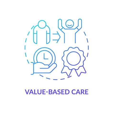 Value Based Care concept