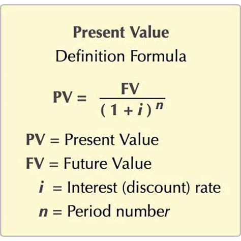 Value Rate