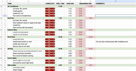 Van Build Spreadsheet Template To Track Tasks And Completions