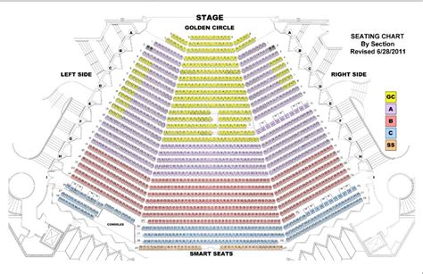 Van Wezel Seating Chart Sarasota