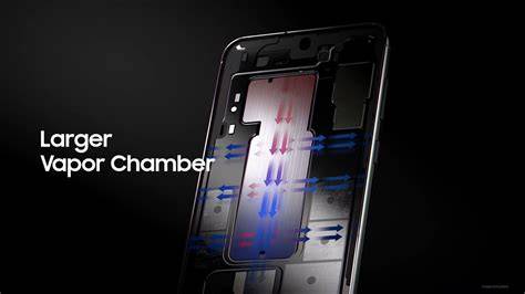 Vapor Chamber Smartphone