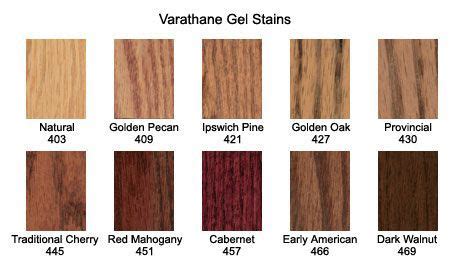 Varathane Gel Stain Color Chart