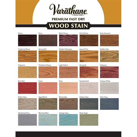 Varathane Stain Color Chart On Pine