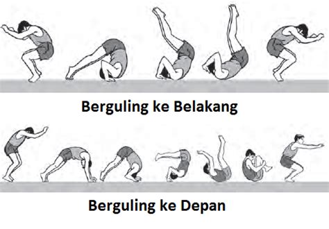 Variasi Guling ke Belakang yang Seru untuk Dicoba