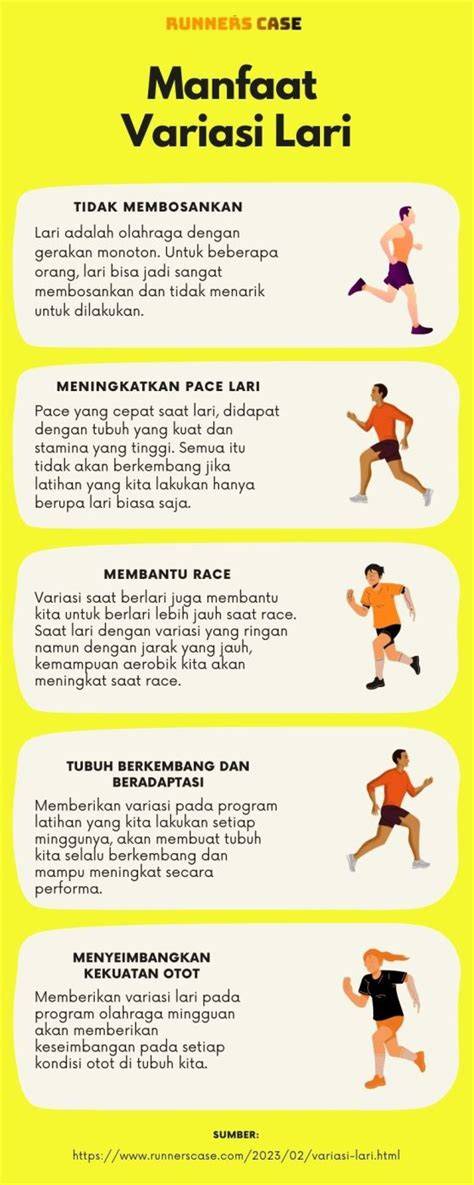 Variasi Olahraga