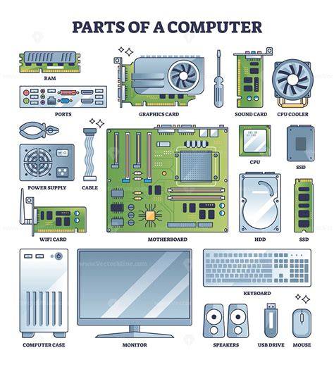 Various computer components laid out