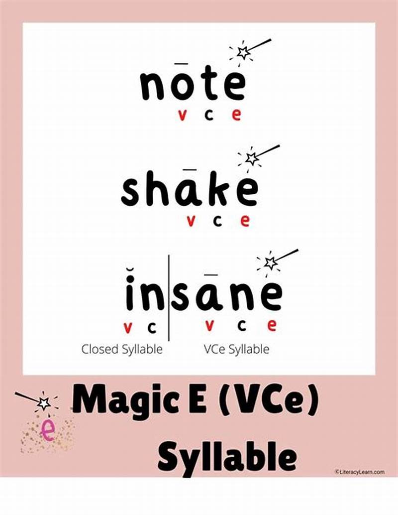 Vce Syllable Pattern