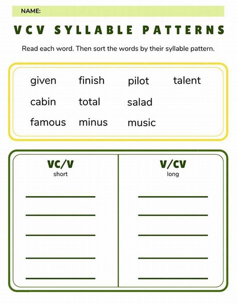 Vcv Syllable Pattern