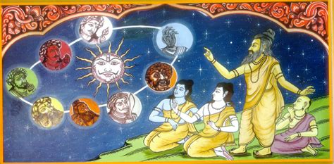 Vedanga illustration