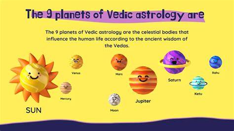 Vedic planets