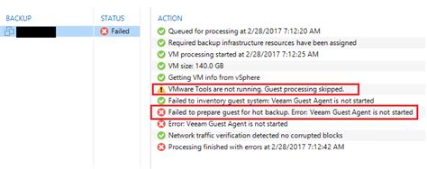 Veeam Guest Catalog Service Not Starting 1064