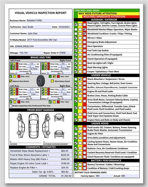 Vehicle Inspection