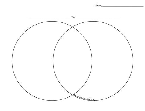 Venn Diagram Template Editable