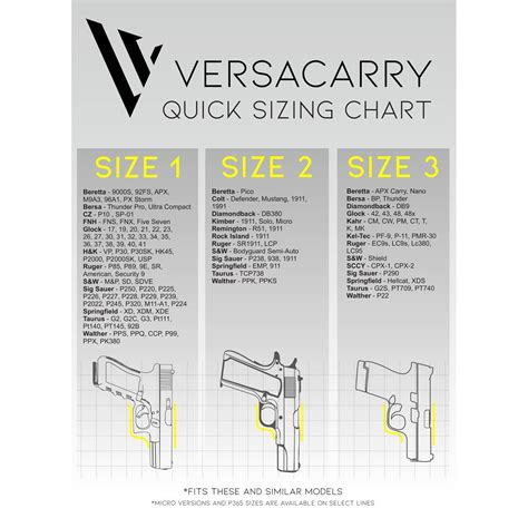 Versacarry Holster Size Chart