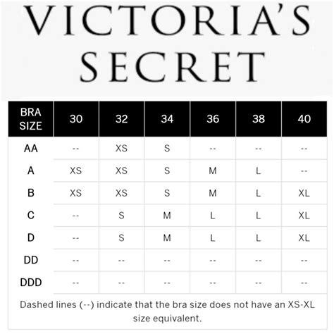 Victoria Secret Sports Bra Size Chart