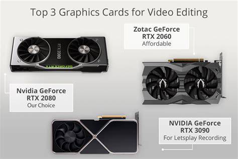 Video Editing VGA Card