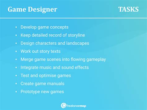 Video Game Designer Career Description