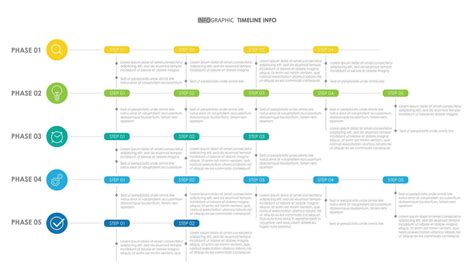 Visualisasi Struktur Video Timeline