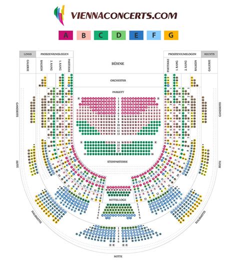 Vienna Opera House Seating Chart