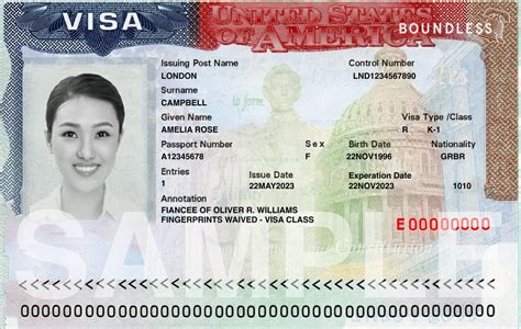 Visa & Izin Tinggal Indonesia: Cek Statusnya Gampang Banget! Ini Caranya!
