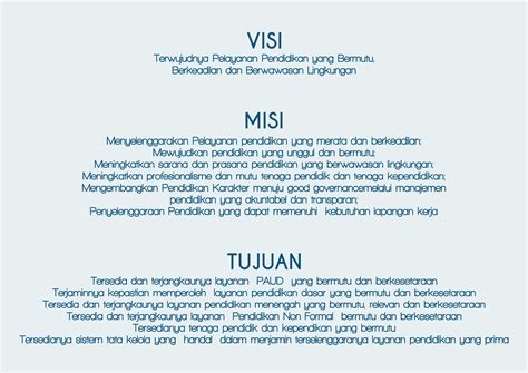 Visi Organisasi