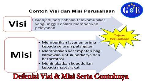 Visi vs Misi