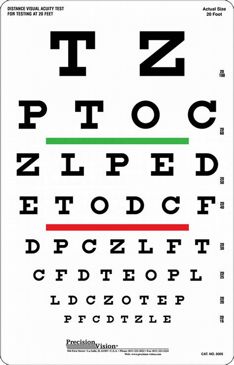 Vision Screening Test Chart