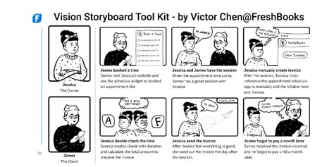 Vision Storyboard Template