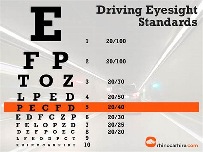 Vision Test Chart For Driver's License