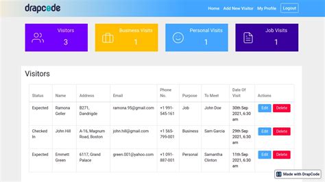 Visitor Management System Template
